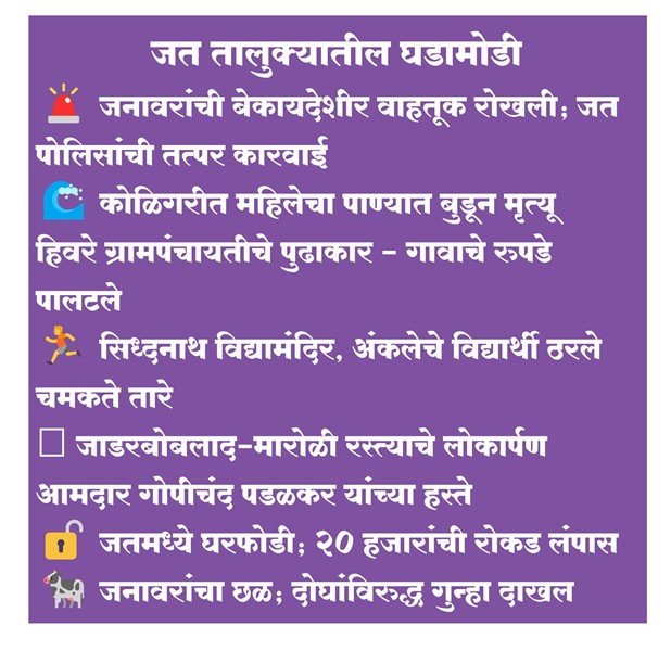 जत तालुक्यातील घडामोडी