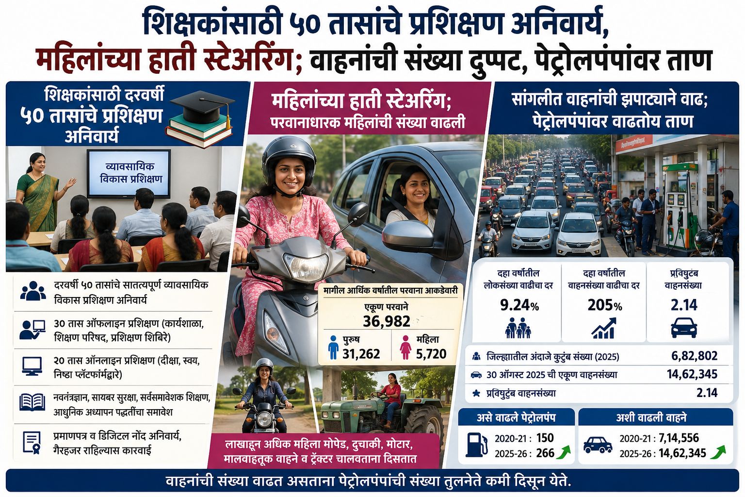 sangli news