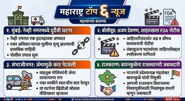 महाराष्ट्र टॉप 6 न्यूज