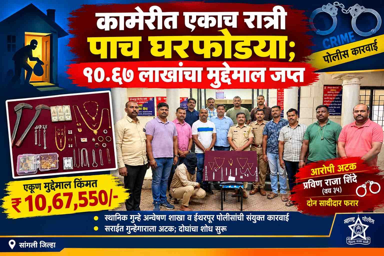 कामेरीत पाच घरफोड्या उघड