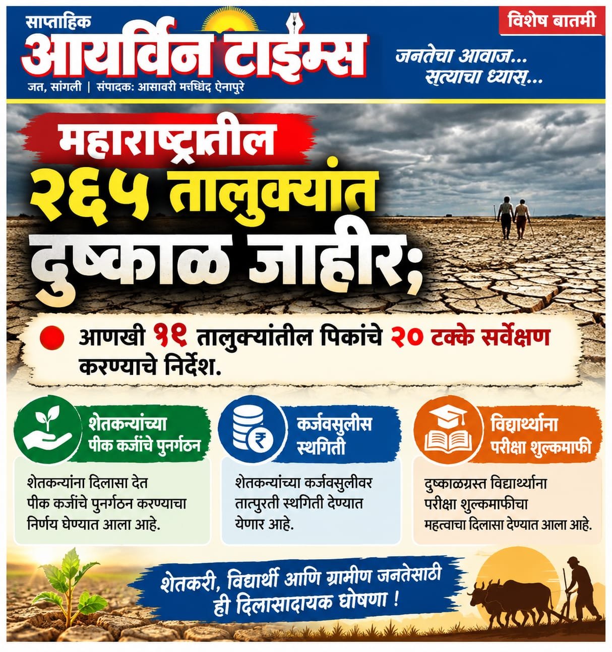 दुष्काळग्रस्त 265 तालुक्यांना दिलासा