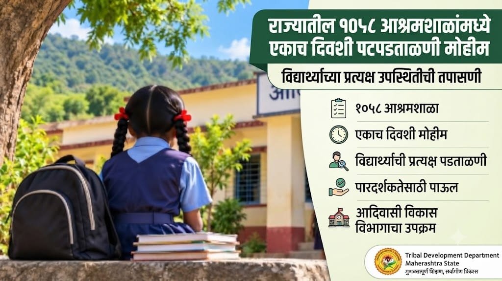 राज्यातील 1058 आश्रमशाळांमध्ये
