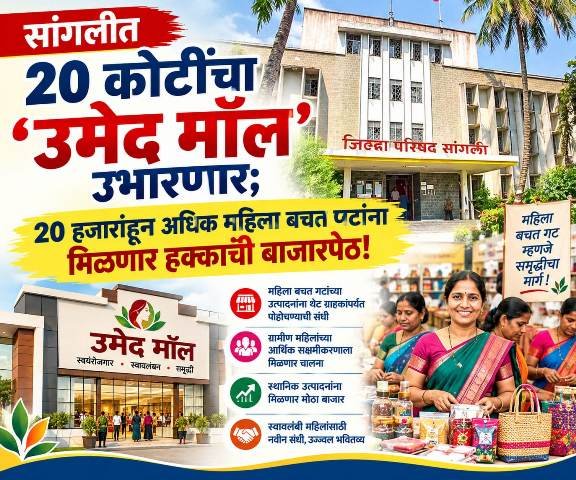 सांगलीत 20 कोटींचा ‘उमेद मॉल’ उभारणार