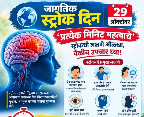 जागतिक स्ट्रोक दिन